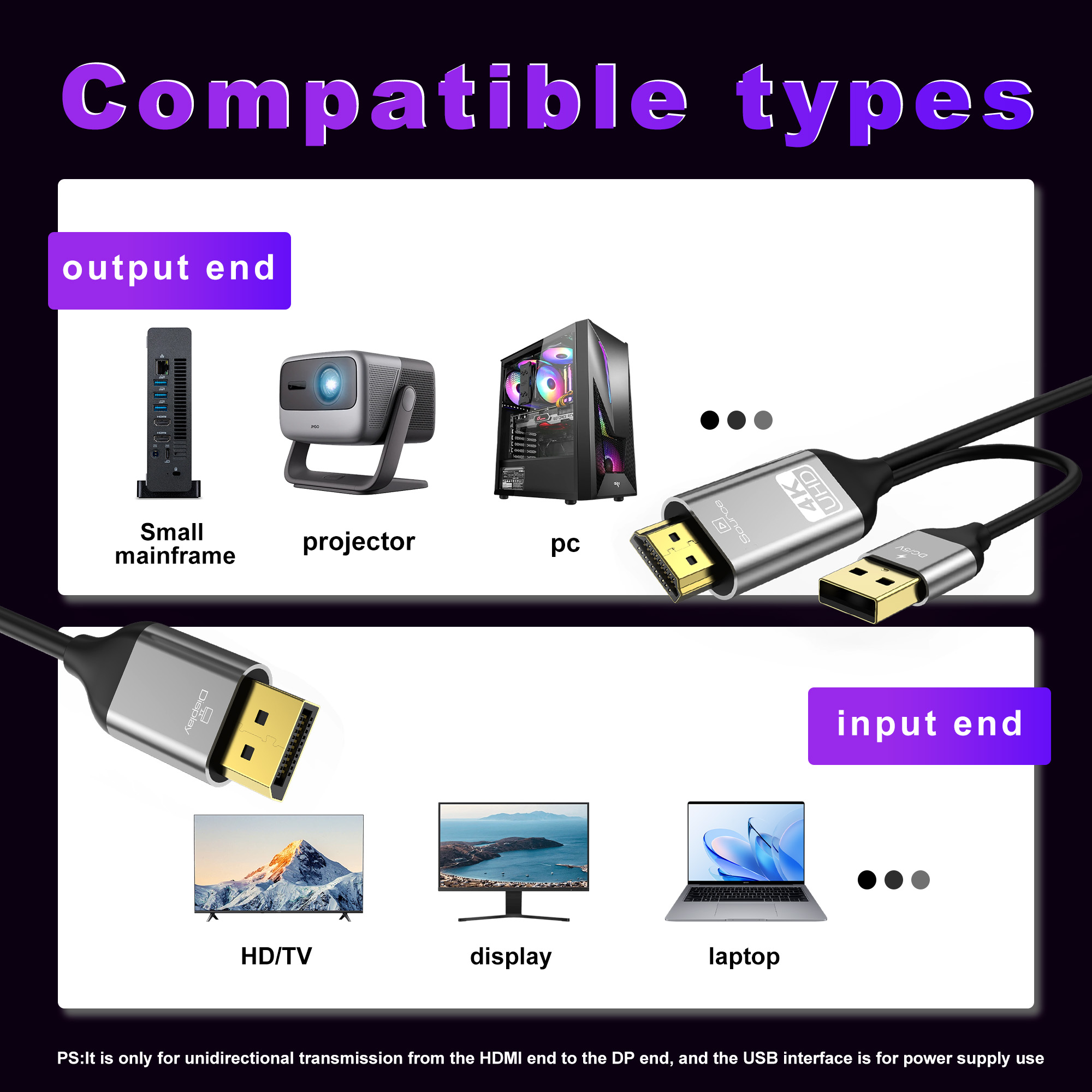 Cavo da HDMI a DisplayPort Con - Desk Setup Ps5 recensione e prezzo
