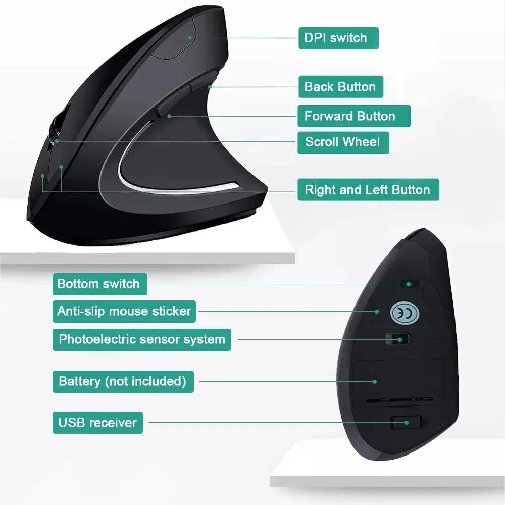 Mouse verticale ergonomico com - Gaming Setup Desk recensione e prezzo