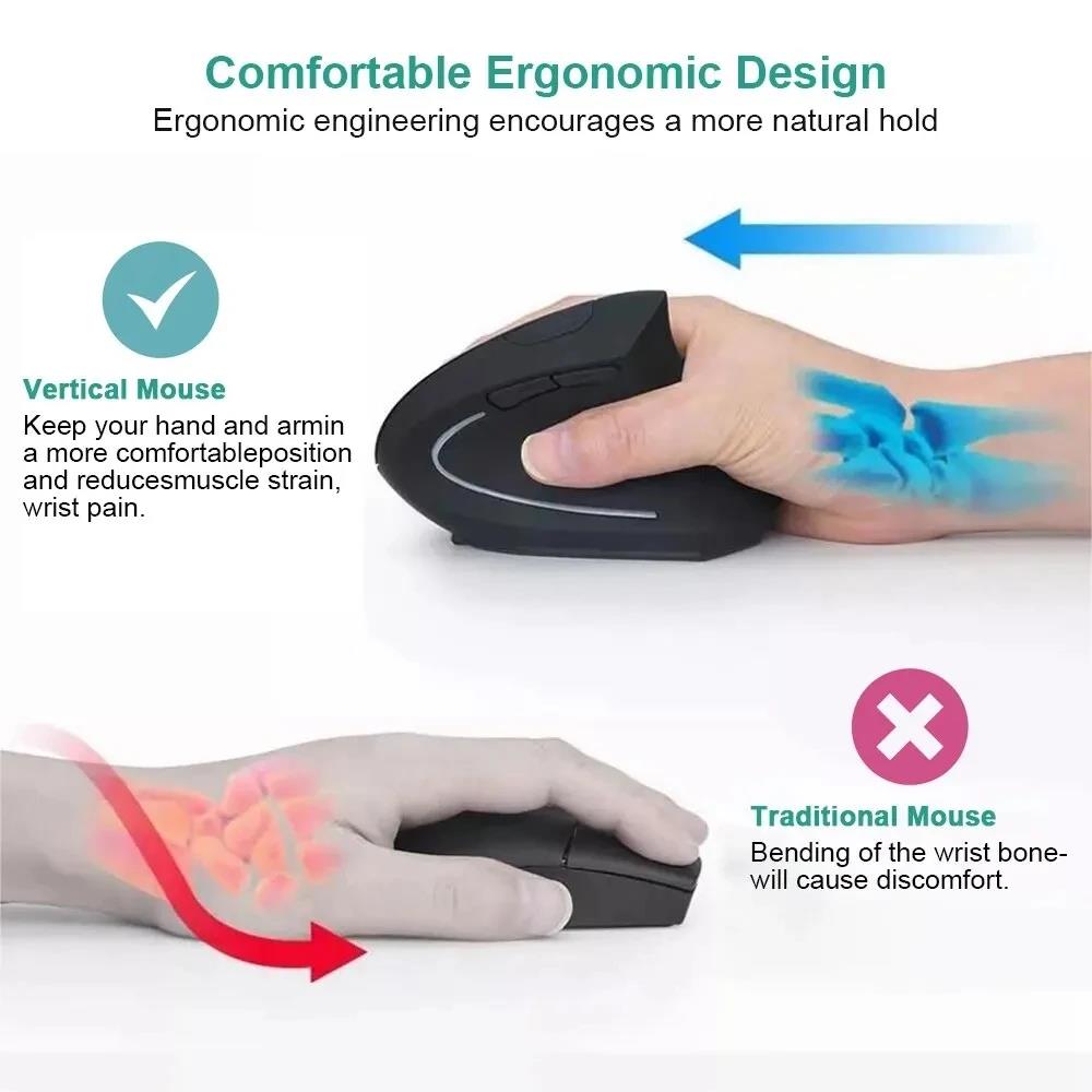 Mouse verticale ergonomico com - Gaming Setup Desk recensione e prezzo